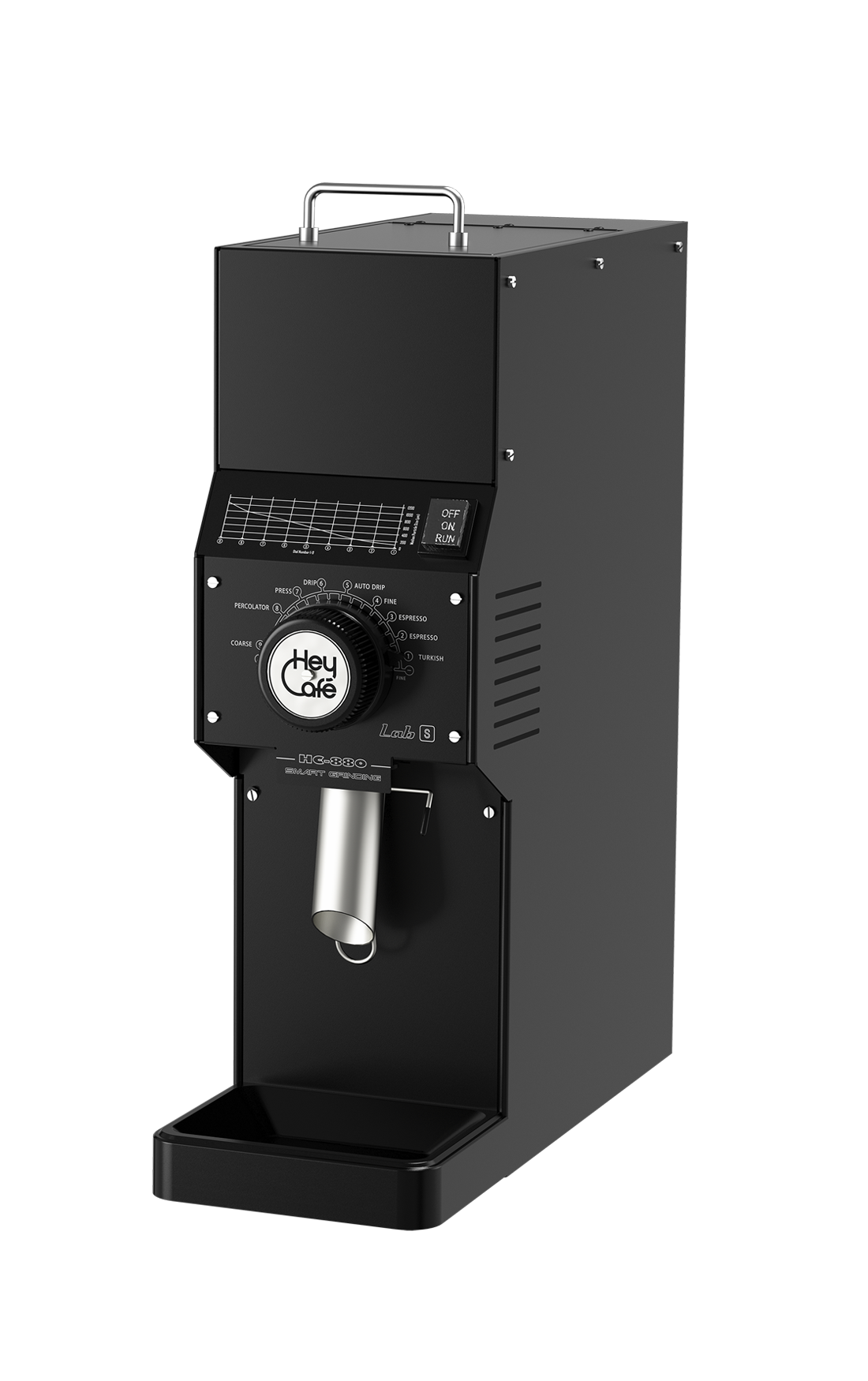 HC-880 LAB S