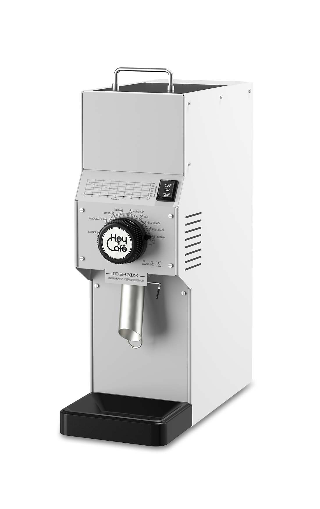 HC-880 LAB S